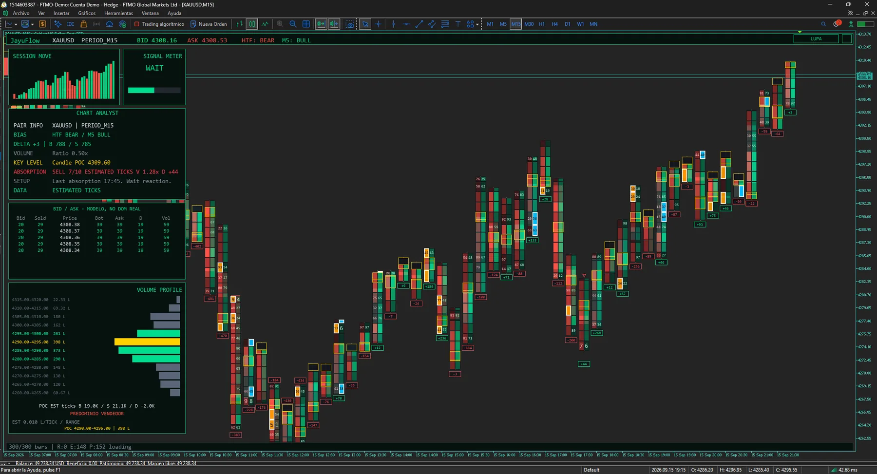JayuFlow Studio V3.0 · Footprint MT5 en MetaTrader 5