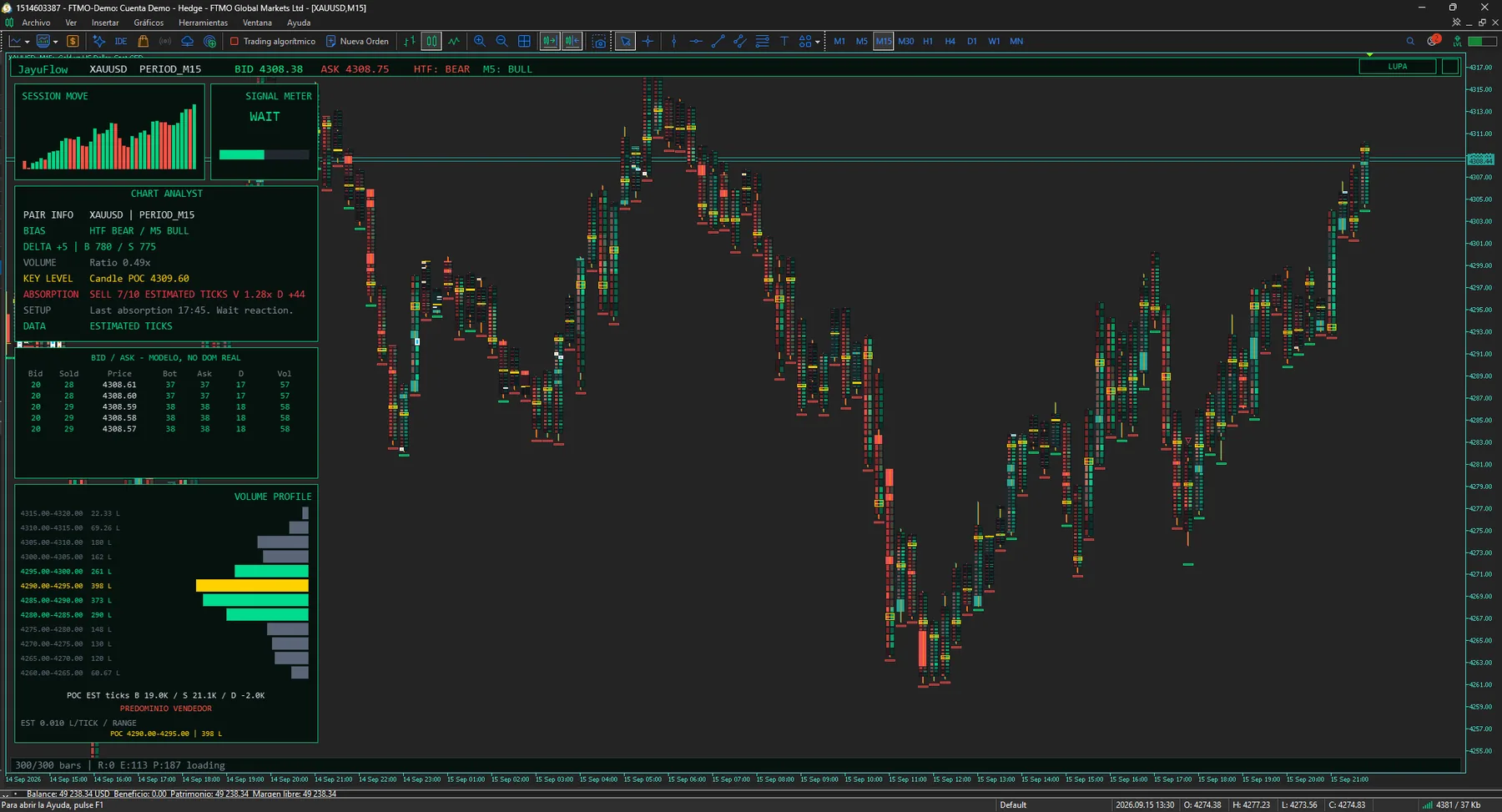 JayuFlow Studio V3.0 · Footprint MT5 captura real en MetaTrader 5