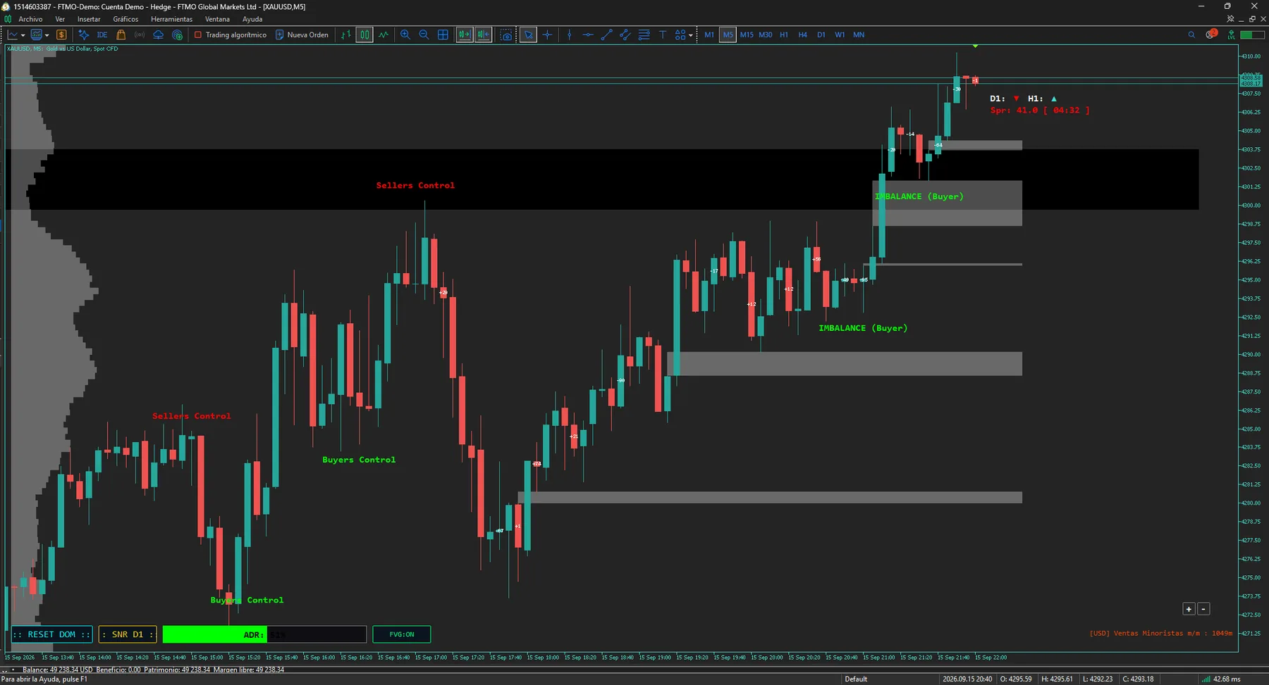 Market Depth Pro MT5 captura real en MetaTrader 5
