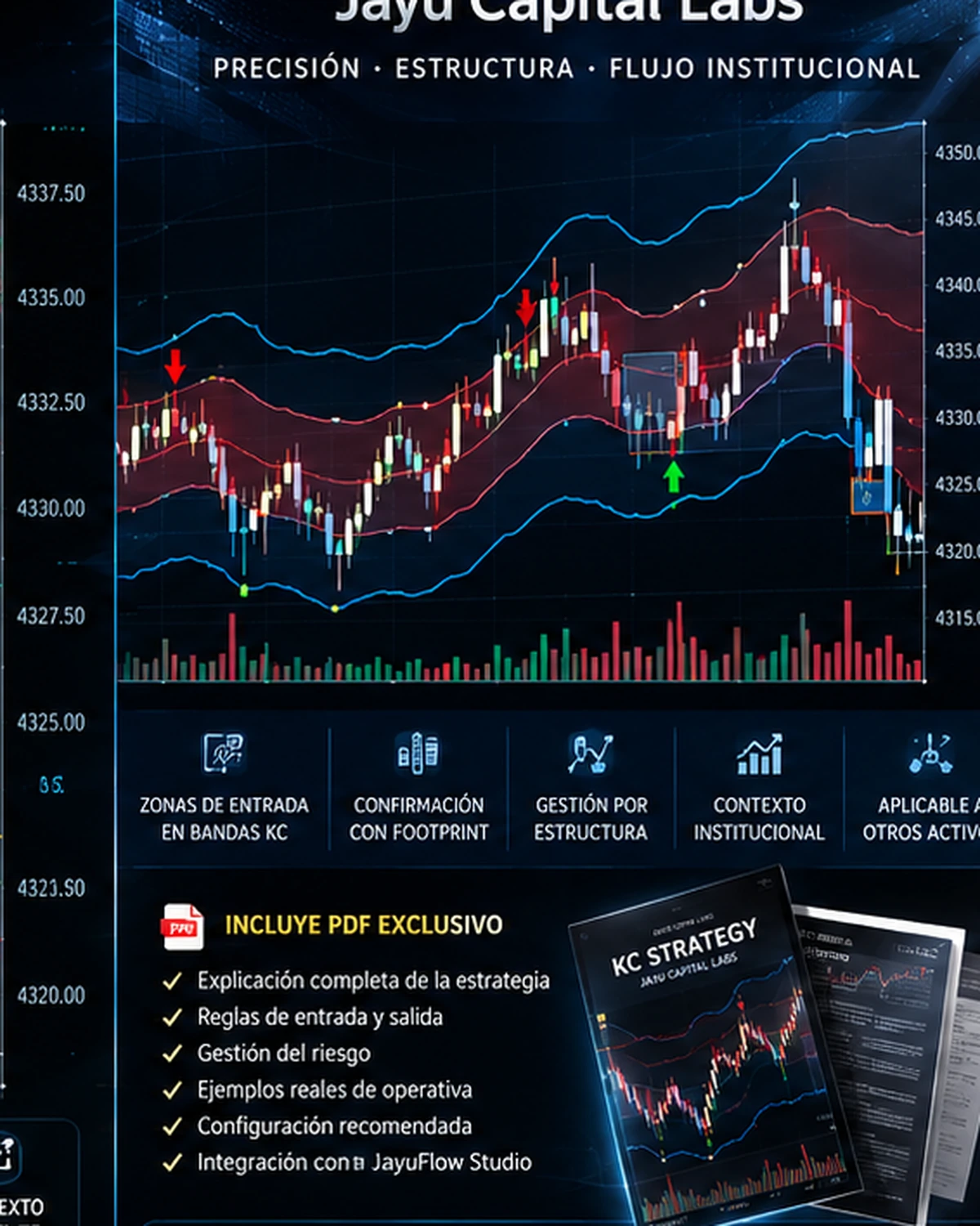 KC Semi-Auto Strategy portada